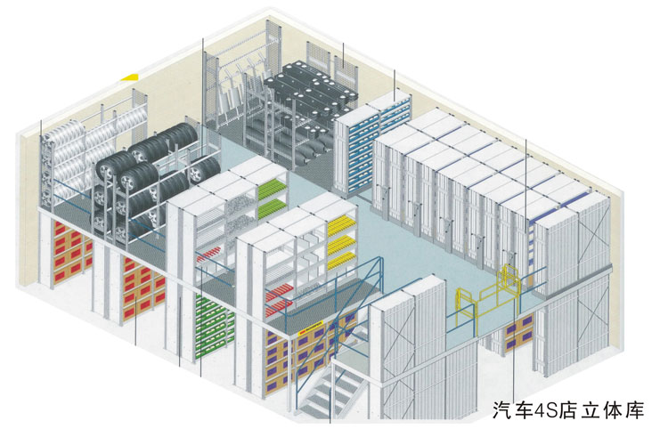 閣樓貨架