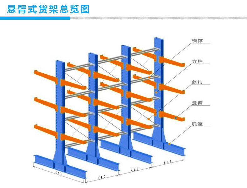 倉(cāng)庫(kù)懸臂式貨架