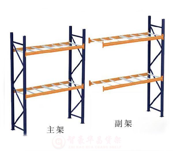 四川倉庫貨架為什么有主架副架之分？