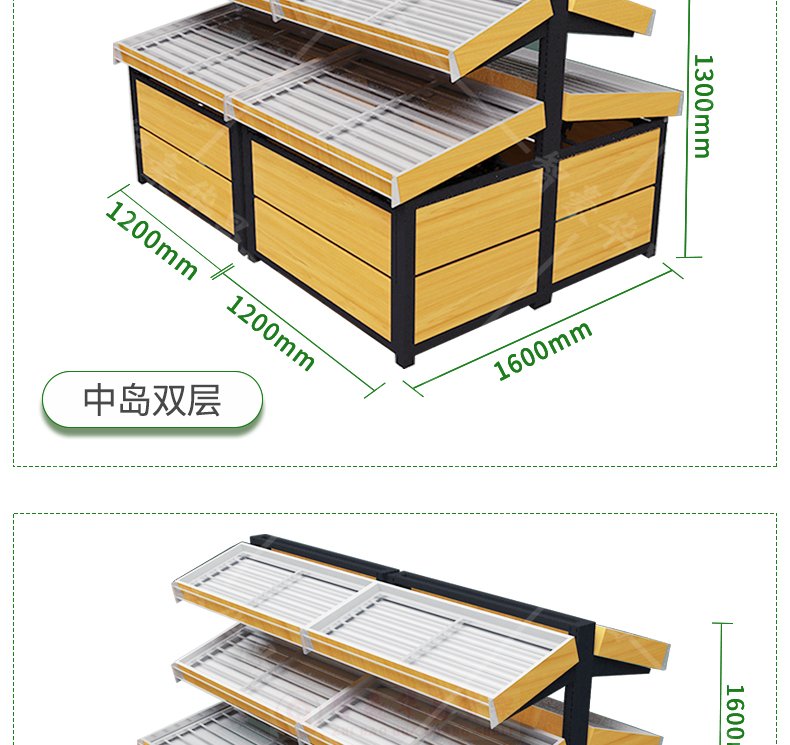 樣式展示